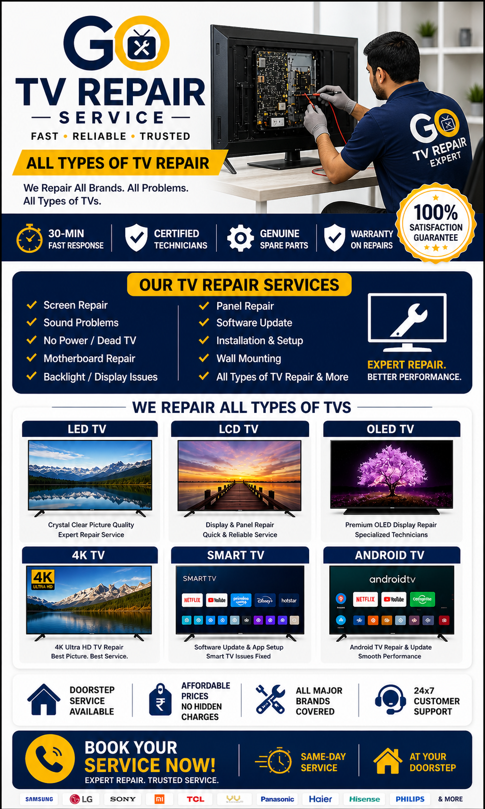 Appliance Repair Experts in Noida